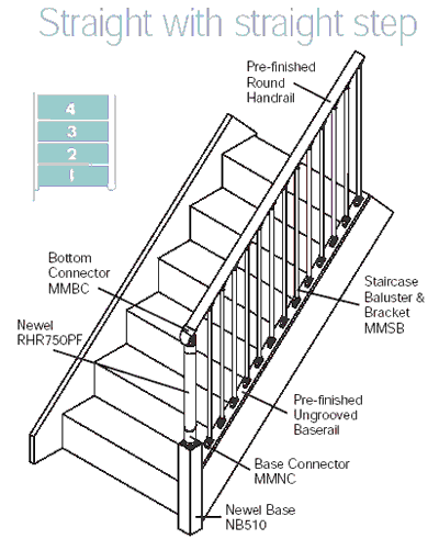 drawing of staircase